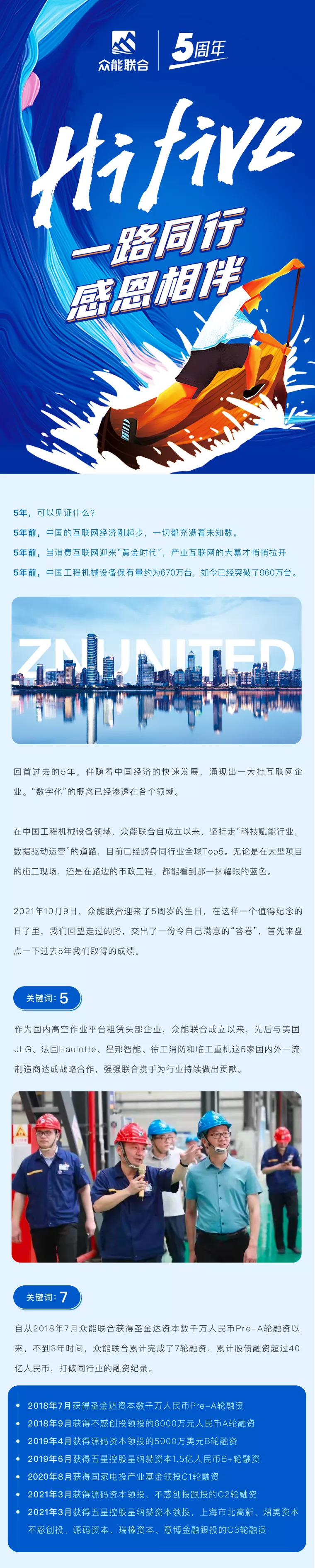 一路同行，感恩相伴！平博手机站·官方版在线五周岁生日快乐-1.jpg