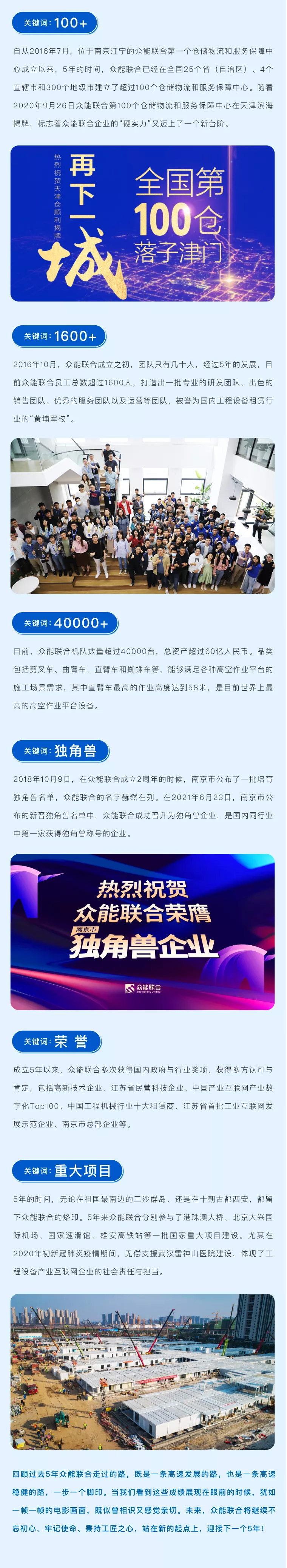 一路同行，感恩相伴！平博手机站·官方版在线五周岁生日快乐-2.jpg